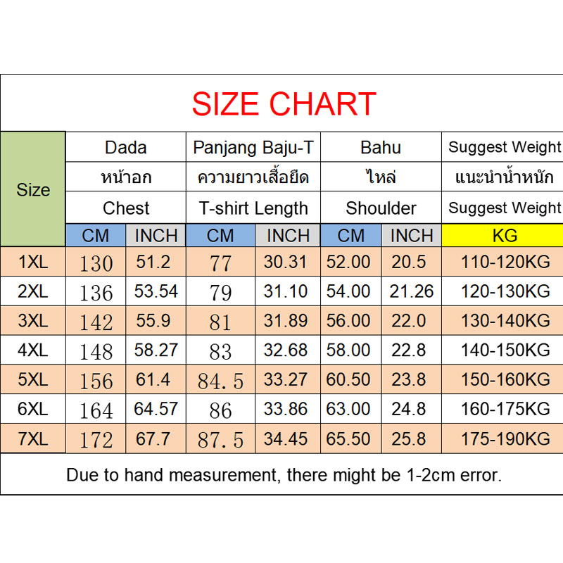 110-180kg Men's T-shirt Loose  - đánh giá và giá Yours Summer Clothing