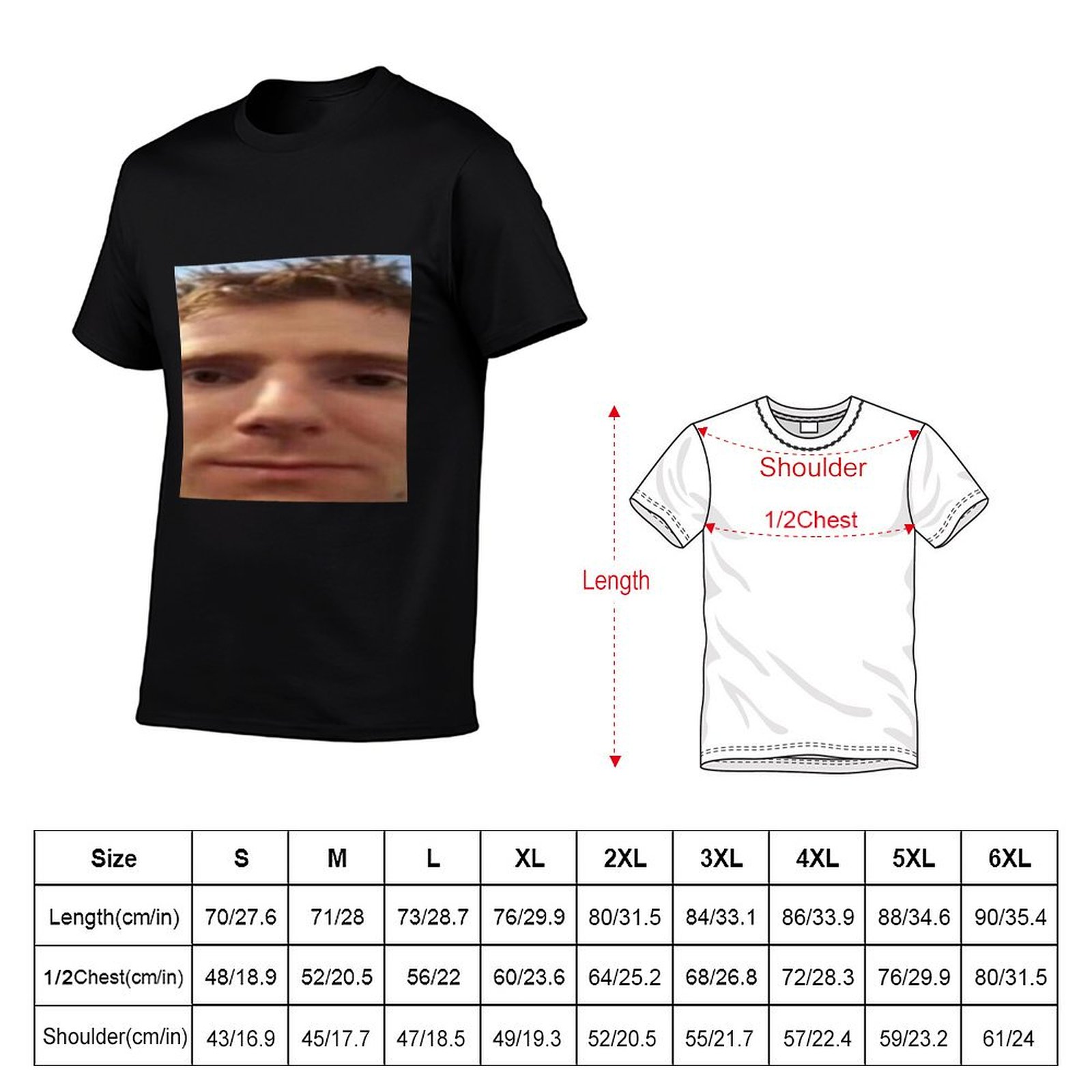 linus etch tips (40x Magnifica - đánh giá và giá Summer Clothing Tips