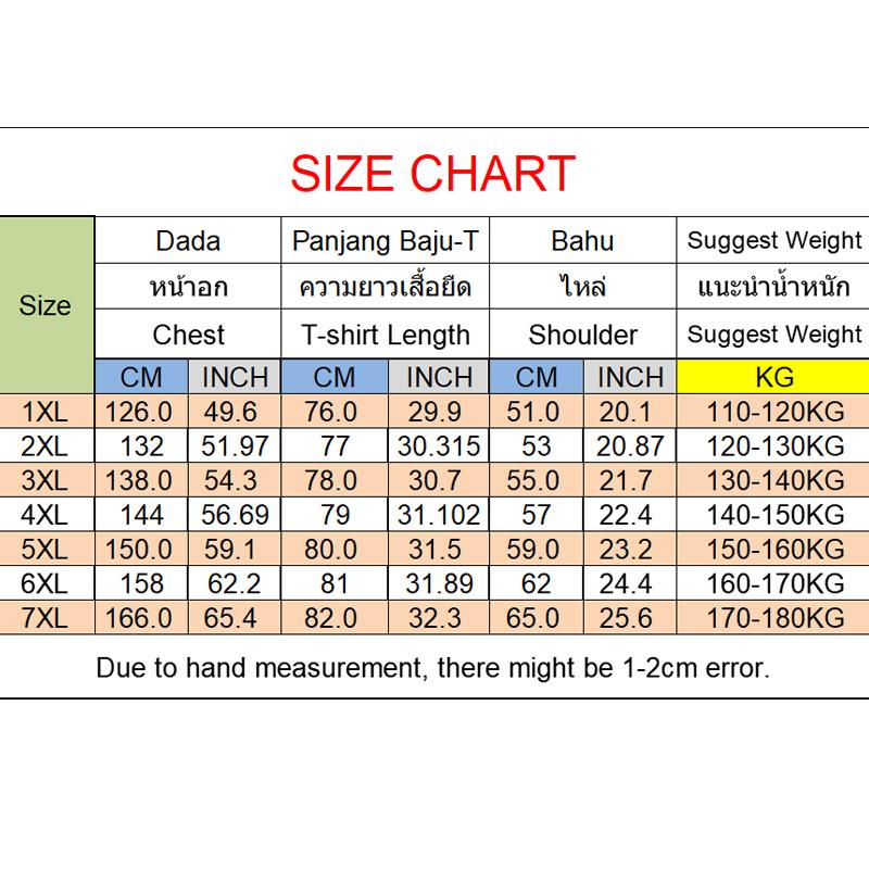 Summer Plus Size T-Shirt for M - đánh giá và giá Yours Summer Clothing